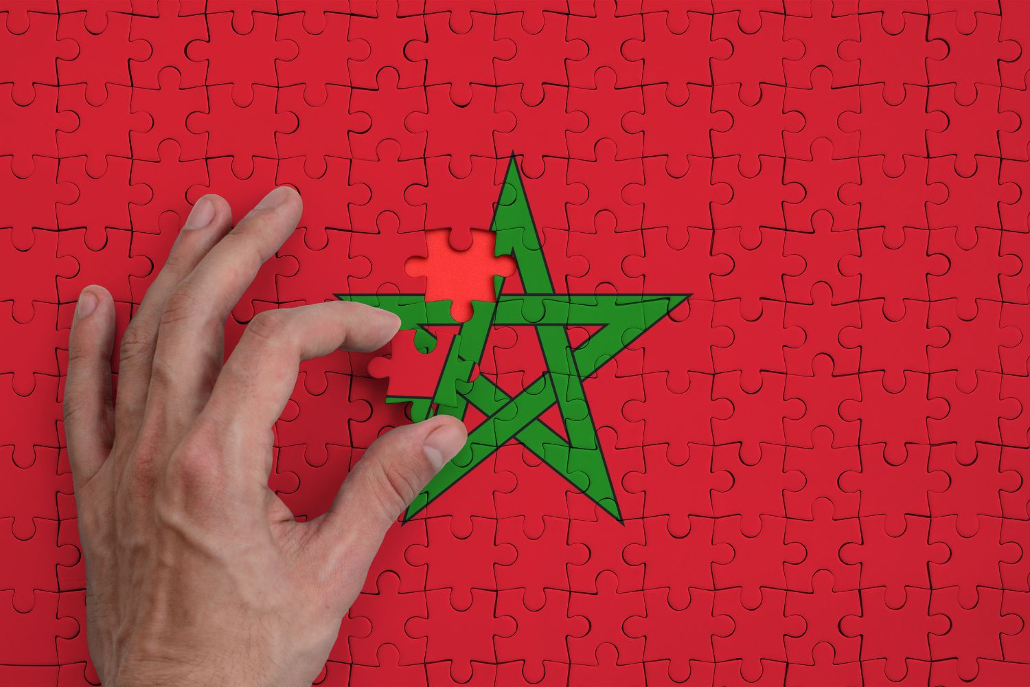 Is Morocco a 3rd World Country