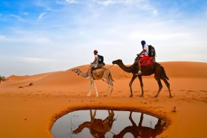 How Much Do Flights to Morocco From USA Cost